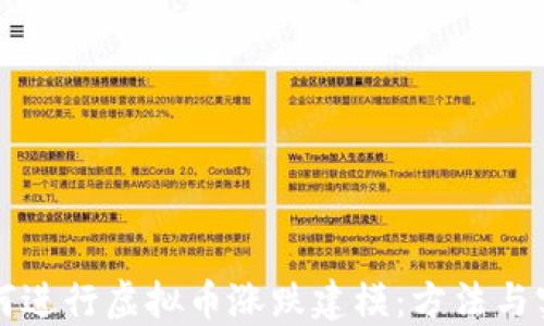 如何进行虚拟币涨跌建模:方法与实践