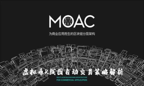 虚拟币K线图自动交易策略解析