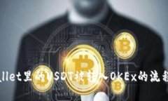 TPWallet里的USDT被转入OKEx的流程详解
