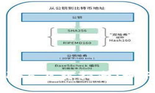 TPWallet安卓版166下载指南:如何轻松获取和使用