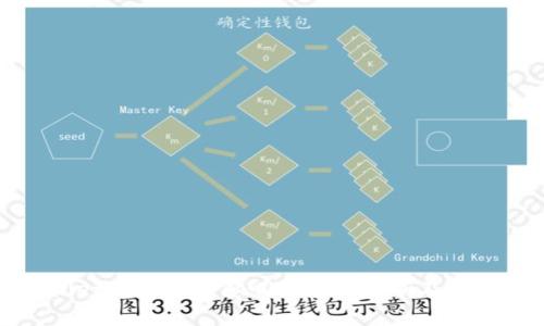 TPWallet使用中的感叹号含义解析及解决方案