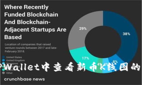如何在TPWallet中查看新币K线图的详细指南