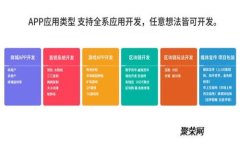 如何在TP钱包中查询持币情况