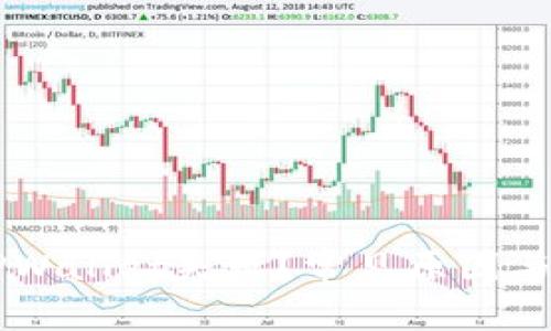 为什么安装TPWallet失败?常见原因与解决方案解析
