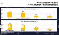 如何将话费转换为虚拟币：一站式指南