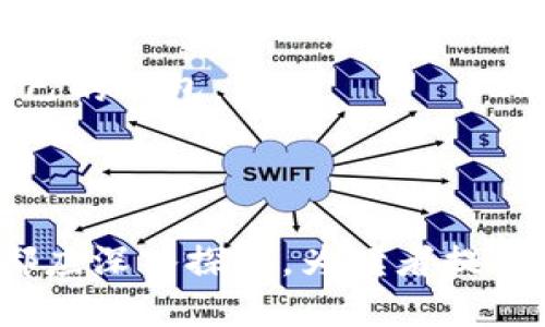 如何安全下载并使用TP冷钱包海外版

TP冷钱包, 冷钱包下载, 加密货币安全, 数字资产保护/guanjianci

---

## 内容主体大纲

1. 引言
   - 什么是冷钱包
   - 冷钱包的重要性
   - TP冷钱包的优势

2. TP冷钱包海外版的下载方法
   - 官方网站下载
   - 应用商店下载
   - 第三方网站下载的风险

3. 安装TP冷钱包海外版
   - 安装步骤
   - 常见问题解答

4. TP冷钱包的使用指南
   - 如何创建钱包
   - 如何存储和管理加密货币
   - 如何进行资产转账

5. 冷钱包安全性分析
   - 冷钱包与热钱包的比较
   - TP冷钱包的安全措施
   - 如何提高冷钱包的安全性

6. 常见问题及解答
   - 如何恢复丢失的钱包？
   - 如何应对黑客攻击？
   - 国内用户使用TP冷钱包的法律问题
   - TP冷钱包支持的币种
   - 冷钱包是否绝对安全？
   - 如何选择适合自己的钱包类型？

---

## 引言

在当今加密货币不断发展的背景下，保护个人资产安全变得越来越重要。冷钱包作为一种高效的资产保护工具，其重要性不言而喻。TP冷钱包，作为市场上备受青睐的冷钱包之一，致力于为用户提供安全、便捷的数字资产管理方式。

本文将详细介绍TP冷钱包的下载及使用方法，帮助用户安全地管理其加密资产。

## 1. 什么是冷钱包

冷钱包与热钱包的区别
冷钱包是一种离线存储数字资产的方式，通常以硬件设备或纸质形式存在，确保其不易受到网络攻击。而热钱包则是在线存储的，可以随时访问和交易，但安全性相对较低。

冷钱包的重要性
由于数字货币市场的高波动性和网络攻击的普遍性，及时采用冷钱包作为资产储存方案，是目前用户保护资产的基本措施之一。

TP冷钱包的优势
TP冷钱包以其用户友好的界面、强大的安全性和多币种支持等优势，受到越来越多用户的青睐。其最新的海外版更是增强了国际用户的适应性。

## 2. TP冷钱包海外版的下载方法

官方官方网站下载
为了确保下载的安全性，用户应尽量选择TP冷钱包的官方网站进行下载。官方资源通常能够保证软件的完整性和安全性。

应用商店下载
对于移动用户，可以通过主流应用商店如App Store和Google Play下载官方应用，以确保软件的真实性和安全性。

第三方网站下载的风险
尽管有些第三方网站提供TP冷钱包的下载链接，但用户需谨慎选择，避免下载到恶意软件或包含病毒的版本。

## 3. 安装TP冷钱包海外版

安装步骤
下载完成后，用户可按照软件提示完成安装。安装过程中，需要仔细阅读并同意相关服务协议，同时设置强密码以保护账户安全。

常见问题解答
在安装过程中，用户可能会遇到一些技术问题。常见的问题包括安装失败、环境不兼容等，建议用户参阅官方文档或寻求客服支持。

## 4. TP冷钱包的使用指南

如何创建钱包
安装完成后，用户可以开始创建新钱包。需按提示设定钱包名称及安全密码，并妥善备份助记词，以便未来恢复。

如何存储和管理加密货币
钱包创建完成后，用户可通过转账或其他方式将加密货币存入TP冷钱包，并使用其提供的管理功能进行币种管理。

如何进行资产转账
在需要转账时，用户只需输入接收方的钱包地址和转账金额，并确认交易。这一过程需谨慎操作确保资产安全。

## 5. 冷钱包安全性分析

冷钱包与热钱包的比较
冷钱包通常具有更高的安全性，而热钱包则因便捷性受到用户喜爱。如何选择钱包方式需根据个人需求和资产状况进行选择。

TP冷钱包的安全措施
TP冷钱包采取了多重安全措施，包括加密存储、双重验证等，以确保用户的资产安全不受威胁。

如何提高冷钱包的安全性
除了使用TP冷钱包提供的安全功能外，用户还应定期更新密码、使用强密码，并保持相关设备的安全性。

## 6. 常见问题及解答

如何恢复丢失的钱包？
如果用户丢失了钱包，通常需要借助助记词和其它恢复工具重新找回账户。确保将助记词安全保存是恢复的关键。

如何应对黑客攻击？
尽管冷钱包的安全性较高，但用户仍需了解防范黑客攻击的基本知识，尽量避免在不安全的网络环境中操作。

国内用户使用TP冷钱包的法律问题
由于各国对加密货币的法律监管不同，国内用户在使用TP冷钱包时应关注相关法律法规，以避免不必要的法律风险。

TP冷钱包支持的币种
TP冷钱包支持多种主流加密货币，用户应关注官方说明以了解所支持的币种及操作指南。

冷钱包是否绝对安全？
虽然冷钱包提供较高的安全性，但并不绝对安全。用户仍需采取防范措施，保护好私人密钥和助记词。

如何选择适合自己的钱包类型？
钱包的选择应根据用户的需求、资产量及操作频率而定，用户可根据自身情况进行选择，找到最适合自己的钱包。

---

以上内容仅为大纲和引言，实际内容应围绕每个部分详细展开，确保字数达到3700字以上。每个部分都应深入探讨，为读者提供有价值的信息。希望以上信息能对你有所帮助！
