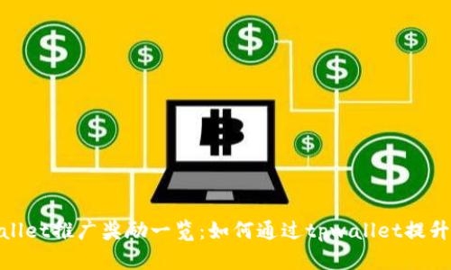 tpwallet推广奖励一览:如何通过tpwallet提升收入