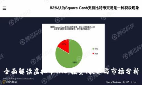 全面解读虚拟币TAC:投资、技术与市场分析