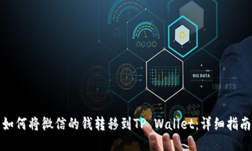 如何将微信的钱转移到TP Wallet:详细指南
