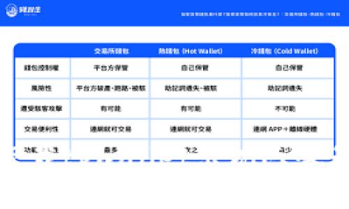 : 华为手机下载tpwallet出现感叹号的解决方法