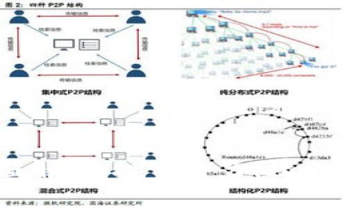 虚拟币POCT全面解析:投资潜力、技术原理与市场动态