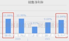 TPWallet 1.37版本下载：快速、安全、便捷的钱包解