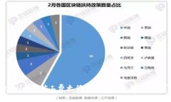 tpwallet矿工费太低会不会导致无法提现？