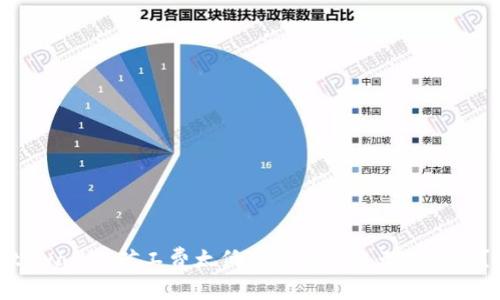 tpwallet矿工费太低会不会导致无法提现?