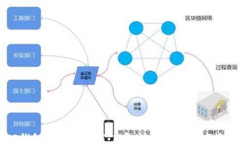 TP钱包最新版下载:轻松管理你的数字资产