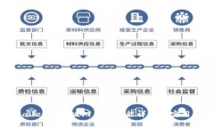 TPWallet最新版v1.1.8功能详解及实用指南