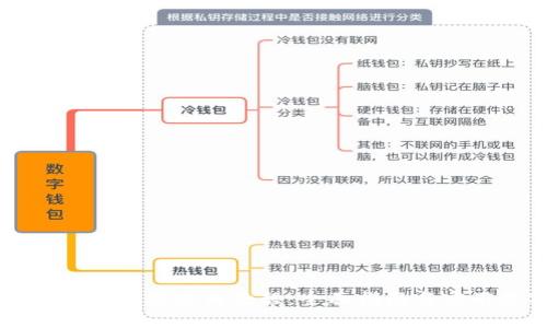 TPWallet波场使用教程:全面指南与实用技巧