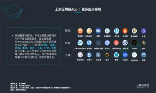 jiaoti如何将TPWallet中的U币转移到火币交易所？/jiaoti
TPWallet, U币, 火币交易所, 数字货币转账/guanjianci

### 内容大纲

1. **引言**
   - 介绍数字货币及其流通的重要性
   - 简单说明TPWallet与火币交易所的背景

2. **TPWallet与火币交易所的概述**
   - TPWallet的功能介绍
   - 火币交易所的特点及其受欢迎的原因

3. **U币的基本知识**
   - 什么是U币
   - U币的用途及市场定位

4. **在TPWallet中准备转账的步骤**
   - 创建TPWallet账户
   - 充值U币到TPWallet
   - 如何查看U币余额

5. **从TPWallet转账U币到火币的步骤**
   - 获取火币交易所的U币地址
   - TPWallet中如何发起转账
   - 手续费及转账时间的考虑

6. **转账后的确认步骤**
   - 如何确认转账是否成功
   - 火币交易所中U币的到账情况

7. **常见问题与解答**
   - 常见的转账错误及其解决方案
   - 如何保证转账安全

8. **总结**
   - 重申转账的简易性
   - 对用户的建议与后续操作

### 内容主体

#### 引言

随着区块链技术的发展，数字货币逐渐成为现代金融体系的组成部分，而TPWallet和火币交易所作为重要的数字资产管理工具和交易平台，受到了越来越多用户的青睐。在进行数字货币交易时，了解如何将资金从一个平台转移到另一个平台显得尤为重要。本篇文章将深入探讨如何将TPWallet中的U币转移到火币交易所，为用户提供详细的步骤和注意事项。

#### TPWallet与火币交易所的概述

TPWallet的功能介绍
TPWallet是一款功能强大的数字货币钱包，支持多种数字资产的存储与管理。用户可以通过TPWallet方便地进行数字货币的收款、转账等操作。此外，TPWallet还提供了用户友好的界面和安全的存储技术，保障用户的资产安全。

火币交易所的特点
火币作为全球著名的交易平台之一，提供了丰富的交易对和优秀的流动性。用户在火币上不仅可以交易各种数字货币，还可以享受低交易费、快速的出入金方式等服务，使得火币成为很多投资者的首选平台。

#### U币的基本知识

什么是U币
U币，即Tether（USDT），是一种与美元挂钩的稳定币，它的价值通常会保持在1美元左右。U币的出现使得用户在进行数字资产交易时，可以规避市场价格波动带来的风险。

U币的用途及市场定位
U币不仅可以用于交易，还可以用作价值储存、资产转移等功能。由于其稳定性，很多交易所和钱包都支持U币的存取款，方便用户的交易活动。

#### 在TPWallet中准备转账的步骤

创建TPWallet账户
首先，用户需要下载并安装TPWallet应用，然后按照提示完成账户的注册过程。在注册过程中，用户需要设置安全密码，并备份助记词，以防丢失。

充值U币到TPWallet
用户可以选择通过交易所进行充值，或者直接从其他钱包转入U币。充值后，用户可以在TPWallet的主界面上查看到自己的U币余额。

如何查看U币余额
在TPWallet的主界面，用户可以找到余额展示区域，点击进入后，可以详细查看U币的数量、交易记录等信息。

#### 从TPWallet转账U币到火币的步骤

获取火币交易所的U币地址
在进行转账之前，用户需要在火币交易所创建或登录账户，并找到U币的充值页面。系统会生成一个独特的U币地址，这个地址将在TPWallet中用于转账。

TPWallet中如何发起转账
用户在TPWallet里面选择U币，点击发送。在弹出的窗口中输入火币的U币地址以及转账金额，确认信息无误后点击确认发送，系统会提示用户输入安全密码以完成转账操作。

手续费用及转账时间的考虑
一般来说，U币的转账手续费较低，但具体费用会依赖于区块链网络的拥堵情况。转账时间通常在几分钟内，但在网络繁忙时可能会有所延迟。

#### 转账后的确认步骤

如何确认转账是否成功
完成转账后，用户可以在TPWallet的交易记录中查看到此次转账的状态。通常情况下，转账状态会显示为“成功”或者“已确认”。

火币交易所中U币的到账情况
在火币交易所的资产管理页面，用户可以查看到U币的到账情况。如果在合理时间内没有到账，可以联系火币的客服进行咨询和追踪。

#### 常见问题与解答

常见的转账错误及其解决方案
在进行U币转账过程中，用户可能会遇到错误，比如地址输入错误、金额不足等，建议用户在转账前仔细核对输入的信息，以减少错误的发生。

如何保证转账安全
用户在进行转账时，应该确保网络环境的安全，避免在公共Wi-Fi下进行交易。此外，确保钱包和交易所的双重认证设置开启，以保护账户安全。

#### 总结

将TPWallet中的U币转移至火币交易所的过程并不复杂，掌握每个步骤后，用户可以轻松完成转账。建议用户在交易时保持警惕，确保信息准确无误，以确保资产安全。不断学习和了解数字货币相关知识，能够帮助用户在复杂的市场中做出明智的决策。

### 相关问题

1. **TPWallet为什么选择转账到火币？**
2. **火币交易所的U币充值时间一般需要多长？**
3. **转账过程中如果出现错误该如何处理？**
4. **TPWallet的安全性如何保障？**
5. **U币和其他数字货币的差异是什么？**
6. **未来数字货币的发展趋势会怎样？**

以上为内容主体大纲及详细内容结构，针对每一个问题将进行800字的详细阐述。