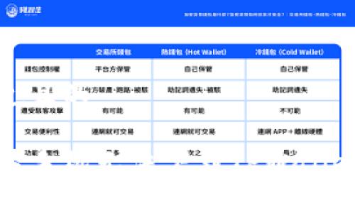 思考一个接近且的
如何解决苹果手机无法下载TPWallet应用的问题