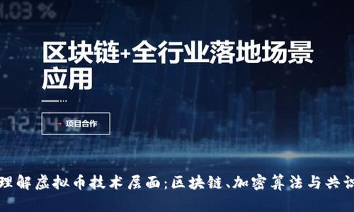 深入理解虚拟币技术层面:区块链、加密算法与共识机制