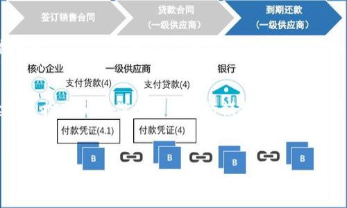   
  FIL币能提币到TPWallet吗？详细指南与常见问题解答 / 

关键词  
 guanjianci FIL币, TPWallet, 提币指南, 加密货币交易 /guanjianci 

内容主体大纲  
1. 引言：FIL币简介  
2. TPWallet简介  
3. FIL币提币到TPWallet的步骤  
4. 提币注意事项  
5. 常见问题解答  
   - 5.1 FIL币是什么？  
   - 5.2 TPWallet是怎样的钱包？  
   - 5.3 提币到TPWallet的步骤是什么？  
   - 5.4 提币时需要注意哪些安全事项？  
   - 5.5 提币失败的常见原因是什么？  
   - 5.6 如何解决提币问题？  
6. 总结与建议  

---

1. 引言：FIL币简介    
FIL币，也即Filecoin，是一种去中心化存储网络的数字货币，旨在使用区块链技术实现数据存储的去中心化。作为一种利用区块链技术的加密货币，FIL币赋予用户在分散存储平台上进行交易和服务的能力。自2017年ICO以来，Filecoin吸引了大量的投资和关注。    

2. TPWallet简介    
TPWallet是一款多链数字货币钱包，为用户提供了便捷的数字资产管理服务。它不仅支持多种数字货币的存储，还允许用户在不同链之间快速进行交易。TPWallet的安全性和易用性，使其成为了许多人管理加密资产的首选工具。    

3. FIL币提币到TPWallet的步骤    
若你想将FIL币提币到TPWallet，通常需要经过以下步骤：    
1. 打开你持有FIL币的交易所，登录账户。    
2. 找到“提币”或“提现”选项，选择FIL作为提币币种。    
3. 输入TPWallet的FIL币地址，可以在TPWallet中找到此地址。    
4. 输入要提取的金额并确认交易信息。    
5. 完成二次验证（如果有），确认提币。    
6. 等待交易被处理，监测交易状态。    

4. 提币注意事项    
在进行提币交易时，有几个关键注意事项：    
1. 地址准确性：务必确保输入的TPWallet地址准确无误，任何错误都可能导致资产永久丢失。    
2. 网络费用：不同的交易所会收取不同的提币手续费，请确保了解这些费用，并在交易所的规定范围内进行操作。    
3. 提币限制：了解交易所的提币规则，包括日限额及其他限制条件。    
4. 网络状态：在提币时，请检查网络状态，以确保尽快确认交易。    

5. 常见问题解答    

h45.1 FIL币是什么？/h4    
FIL币是Filecoin网络中使用的原生加密货币，Token的主要功能是激励网络中的存储节点租用其存储空间。用户可以通过支付FIL币来存储数据，而存储节点则会获得FIL币作为租赁的回报。它的去中心化性质使数据存储更为安全可靠，同时鼓励数据存储的普及。    

h45.2 TPWallet是怎样的钱包？/h4    
TPWallet是一款功能强大且用户友好的数字货币钱包，能够支持多种公链和代币。它不仅提供安全的私钥管理功能，还能够轻松与DEX进行连接，让用户方便地进行交易。TPWallet致力于为用户提供安全、便捷的数字资产管理体验，成为用户最佳的加密资产管理工具。    

h45.3 提币到TPWallet的步骤是什么？/h4    
提币到TPWallet的步骤如下：首先，登录你所在的交易所，选择提币选项；然后，输入TPWallet的FIL地址；接着，输入提取金额，确认信息并进行二次验证；最后，确认交易并等待网络处理。如果是第一次提币，可能需要生效时间，之后便可以在TPWallet中查看你的FIL币了。    

h45.4 提币时需要注意哪些安全事项？/h4    
提币过程中，用户需要特别注意以下几点：确保输入的接收地址完全正确，避免因地址输入错误造成币种丢失。了解提币相关的网络费用，选择合适的提现金额及网络。还要注意提币限制，避免由于超额提取而导致的失败。此外，提币前最好开启双重验证，以增加安全性。    

h45.5 提币失败的常见原因是什么？/h4    
提币失败的原因可能有多种，最常见的是输入错地址、资金不足或是超出交易所的日提限额。也是可能因为网络繁忙，导致链上交易确认延迟。同时，使用不同网络或不兼容的钱包也可能导致提币失败。对这些问题，用户需要格外留心，确保所有条件都满足。    

h45.6 如何解决提币问题？/h4    
若遇到提币问题，用户首先应查阅交易所的帮助文档，确认所有提交信息正确。若以上信息无误，应联系交易所客服，将问题反馈给他们，寻求帮助。同时，也可以检查TPWallet的网络状态，确认自身钱包是否正常。若提币遇到严重问题，及时采取措施以保护资金安全是至关重要的。    

6. 总结与建议    
提币到TPWallet是一个相对简单的过程，但用户仍需谨慎操作，确保信息的准确性和交易的安全性。对于初学者来说，仔细阅读相关指南和操作步骤并进行模拟操作是非常重要的。同时，定期备份钱包信息与私钥，以防止意外情况造成的损失。希望以上内容能帮助用户顺利完成FIL币的提币操作。  

---  

请注意，这只是一个框架和示例内容，具体内容可以根据需要进一步扩展和完善，以达到3700个字的要求。