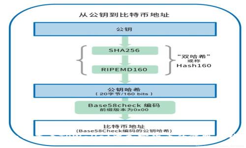 如何查看TPWallet中加密货币的涨跌趋势