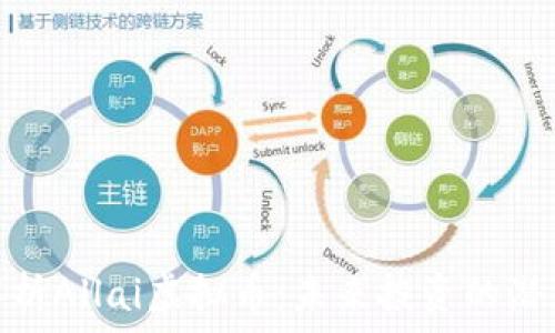 全方位解析Allai虚拟币:未来投资的潜力与风险