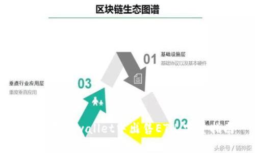 如何在tpwallet中出售ETH:完整指南