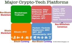 BTN虚拟币：投资前的全面了解与分析