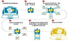 虚拟币BTY：全面解析、投资机会与风险评估