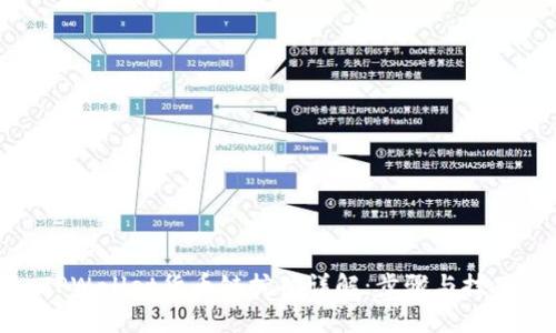 TPWallet货币链挖矿详解:步骤与技巧