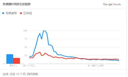 2023年最佳国外虚拟币论坛推荐：新手必看的平台与资源