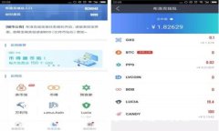 ### TPWallet授权的含义与使用指南