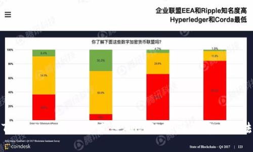 TPWallet转账一直待确认的原因及解决方法