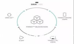 TP Wallet HT买币操作流程详解