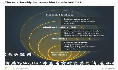 思考及关键词

 如何在TpWallet中查看实时交易行情：全面指南