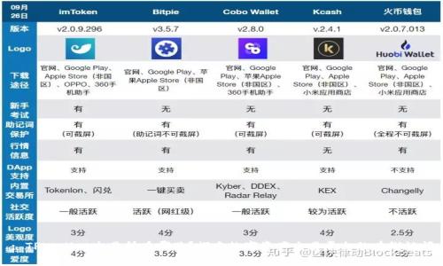 : TPWallet交易所在哪里?探索数字资产交易平台的在线访问