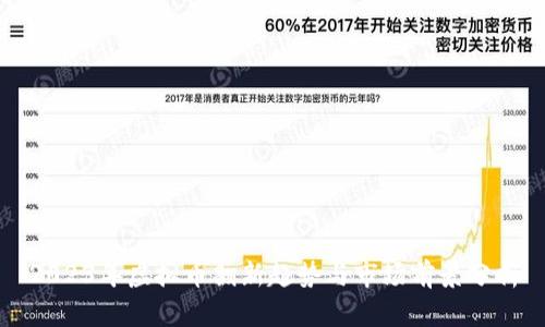 2023年虚拟币翻新趋势与市场前景分析