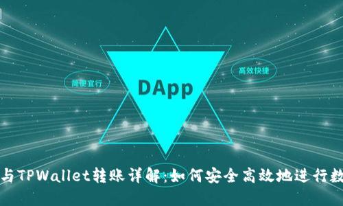 比特派钱包与TPWallet转账详解：如何安全高效地进行数字资产转移
