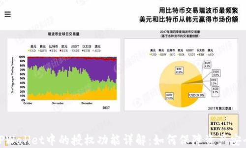 TPWallet中的授权功能详解:如何保障资产安全