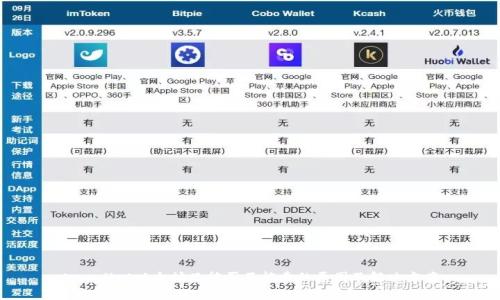 tpwallet以太坊只能买不能卖的原因及解决方案