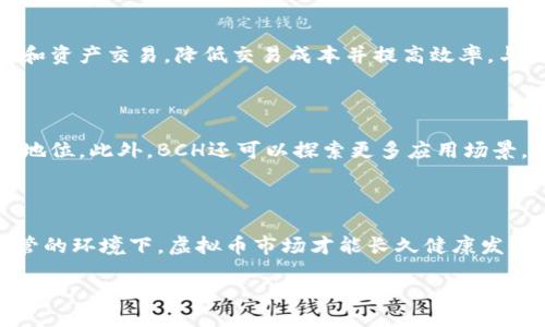 biao ti/biao ti
虚拟币USHA与BCH：投资前景与市场分析

/guanjianci
USHA, BCH, 虚拟币投资, 数字货币市场

## 内容大纲

### 1. 虚拟币概述
   - 什么是虚拟币？
   - 虚拟币的分类
   - 虚拟币的基本特性

### 2. BCH介绍
   - BCH的发展历程
   - BCH的技术特点
   - BCH的市场地位及影响力

### 3. USHA介绍
   - USHA的背景及起源
   - USHA的技术架构及特点
   - USHA在市场中的定位

### 4. USHA与BCH的比较分析
   - 价值表现
   - 技术差异
   - 应用场景及潜力分析

### 5. 投资USHA与BCH的前景
   - 市场趋势分析
   - 投资风险及收益
   - 投资策略建议

### 6. 未来展望与总结
   - 虚拟币市场未来的发展方向
   - USHA与BCH的长期前景
   - 总结与建议

---

## 内容主体

### 1. 虚拟币概述

#### 什么是虚拟币？

虚拟币是一种以数字形式存在并依赖于密码学技术以确保其安全性和交易的完整性的货币形式。与传统货币不同，虚拟币通常是去中心化的，不受任何中央银行或政府机构的控制。近年来，随着区块链技术的崛起，虚拟币逐渐走入大众视野，成为投资和交易的新方式。

#### 虚拟币的分类

根据不同的特征，虚拟币可以分为多种类别，如比特币（BTC）作为最知名的加密货币，稳定币（Stablecoins）如USDT、USDC，由于其价值与法定货币挂钩而受到广泛应用。此外，还有些虚拟币是基于特定应用场景而开发的，如以太坊（ETH）用于智能合约。

#### 虚拟币的基本特性

虚拟币具有去中心化、匿名性、全球性和高流动性的特性。去中心化使得用户不必依赖于信任的中介机构；匿名性在某种程度上保护了用户的隐私；全球性则允许虚拟币在任何网络连接的地方进行交易；高流动性使得投资者容易买入和卖出各种虚拟币。

### 2. BCH介绍

#### BCH的发展历程

比特现金（BCH）是比特币的一种分叉，于2017年8月1日首次推出。由于比特币网络面临交易费用高和确认时间长的问题，BCH的创建旨在为用户提供更快、成本更低的交易体验。通过增加区块大小，BCH能够处理更高的交易吞吐量。

#### BCH的技术特点

BCH最大的技术特点在于其区块大小的增加，从1MB提升至8MB，使得每秒的交易处理能力显著提高。此外，BCH也在积极推动链上扩展和原子交换等技术的探索，以提升用户体验和交易便捷性。

#### BCH的市场地位及影响力

作为比特币的分叉，BCH在早期得到了广泛的关注与投资。2021年，BCH在市场中的地位相对稳定，但面临着来自以太坊（ETH）和其他DeFi项目的激烈竞争。尽管如此，BCH仍然是数字货币市场中的重要角色。

### 3. USHA介绍

#### USHA的背景及起源

USHA是一种新兴的虚拟币，旨在利用新技术和市场趋势来满足用户需求。它通过使金融交易简单化、透明化，吸引了大批投资者和使用者。USHA的目标在于为用户提供更为高效的交易体验，尤其在去中心化金融（DeFi）领域具有巨大潜力。

#### USHA的技术架构及特点

USHA采用了先进的区块链技术，支持快速且低成本的交易。其技术架构具有良好的可扩展性，能够在业务量激增时仍保持高效运作。此外，USHA还引入了智能合约，进一步扩大了其应用场景，例如在保险、贷款等领域的应用。

#### USHA在市场中的定位

USHA正在致力于将自身发展成为去中心化金融的主要玩家。通过与传统金融机构的合作，以及持续的技术创新，USHA有望在数字货币市场中占据一席之地，为用户提供更多价值。

### 4. USHA与BCH的比较分析

#### 价值表现

在过去一年中，USHA和BCH的价值表现各有千秋。虽然BCH的市场价值相对稳定，但USHA因其新技术的推出而受到市场的关注，价格波动相对剧烈。这种波动虽然带来了机会，但也伴随较高的风险。

#### 技术差异

BCH侧重于提高交易处理能力，更适合大规模的支付需求；而USHA则专注于智能合约和去中心化金融的应用。因此，在不同的应用场景中，两者各有优势。

#### 应用场景及潜力分析

在实际应用中，BCH通常用于日常交易而USHA则更加注重长期的金融服务应用。USHA的未来潜力在于持续创新和扩展其应用生态，能够与更多传统金融业务接轨。

### 5. 投资USHA与BCH的前景

#### 市场趋势分析

目前，虚拟货币市场正经历转型期，投资者越来越关注去中心化金融和隐私保护等方面。随着更多用户和机构参与USHA和BCH的投资，未来市场规模将不断扩大，出现更多的投资机会。

#### 投资风险及收益

任何投资都存在风险，USHA因其新兴性质可能面临市场波动和技术风险，而BCH则面临来自其他数字货币的竞争压力。建议投资者在进行投资时权衡风险和收益，做出明智的选择。

#### 投资策略建议

对于USHA的投资，建议有长期投资打算的用户参与，并保持关注其技术进展以及市场动态。对BCH而言，可以更加关注短期交易机会，同时随着技术的成熟进行适时调整。

### 6. 未来展望与总结

#### 虚拟币市场未来的发展方向

虚拟币市场正在不断演变，未来可能会朝着更加合规和成熟的方向发展。随着技术的创新，交易效率的提高，虚拟币将会渗透到更多领域。

#### USHA与BCH的长期前景

USHA和BCH在未来都有广阔的发展空间。USHA如果能够充分发挥去中心化金融的潜力，将为其用户提供新的价值，而BCH则需要不断技术，保持其市场需求。

#### 总结与建议

虚拟币市场具有不确定性，但也蕴藏着丰富的机会。投资者在考虑投资时，应充分调研，制定合理的策略，保持灵活应变的能力。

---

## 相关问题

### 1. USHA和BCH的主要差别是什么？

USHA和BCH在多个方面存在显著差别，包括技术架构、应用场景和市场目标。USHA主要专注于去中心化金融（DeFi）的应用，利用智能合约和低交易费用来吸引用户。而BCH则以传统的支付解决方案为优势，重视提升交易速率和降低成本。在市场定位上，USHA希望通过创新来引领市场，而BCH则致力于稳固其在支付市场中的地位。

### 2. 投资USHA和BCH的风险是什么？

投资虚拟币的风险主要包括市场波动性、技术风险和监管风险。对于USHA，由于其作为新兴币种，价格波动较大，投资风险随之增加。技术上可能存在安全隐患，如智能合约漏洞等。BCH虽然相对成熟，但仍受其他竞争币种影响，需警惕市场环境变化对其的影响。

### 3. 如何评判USHA和BCH的投资价值？

评判USHA和BCH的投资价值需考虑多个因素，包括项目团队背景、技术创新、市场需求、竞争对手分析等。投资者需对两者的实际应用场景、用户反馈及市场认可度进行全面评估。此外，持续关注市场动态和政策变化也十分重要。

### 4. USHA在去中心化金融中的应用有哪些？

USHA在去中心化金融领域的应用主要集中于数字资产借贷、流动性挖掘和去中心化交易所（DEX）等。通过智能合约，USHA能够安全地实现借贷和资产交易，降低交易成本并提高效率。与传统金融产品相比，USHA在透明性和安全性上都有明显优势，从而吸引更多用户参与。

### 5. BCH未来的发展有哪些潜力？

BCH在未来的发展潜力主要体现在技术升级和市场整合上。通过不断区块链协议，提升交易速度和用户体验，BCH有望巩固其在支付领域的市场地位。此外，BCH还可以探索更多应用场景，如跨境支付和金融结算，扩大市场份额。

### 6. 如何看待虚拟币市场的监管？

随着虚拟币市场的日益增长，监管逐渐成为焦点。政府和监管机构在保障用户安全和市场公平的基础上，需要找到合适的监管平衡点。在合理监管的环境下，虚拟币市场才能长久健康发展，同时吸引更多投资者。这里需要投资者关注不同国家和地区的监管政策，及时调整投资策略。

以上内容涵盖了虚拟币USHA与BCH的详细比较及分析，每个问题都进行了深入探讨，希望能为读者提供对虚拟币市场的清晰了解与投资思路。