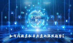 如何判断虚拟币大盘的涨跌趋势？