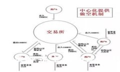 江苏盐城虚拟币市场动态与趋势分析