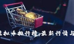 2023年虚拟币排行榜：最新行情与投资指南
