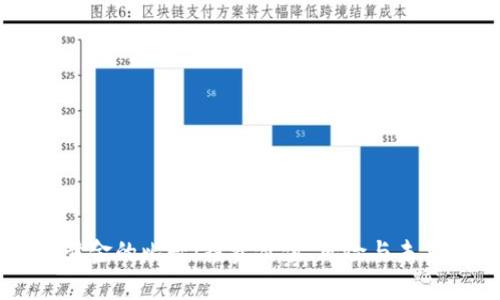 虚拟币与黄金的比较:投资价值、风险与未来趋向分析