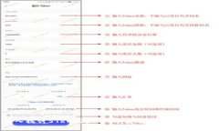 深入探讨STRK虚拟币：价值、应用及未来趋势