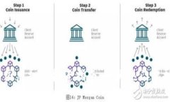 2023年中国虚拟币投资指南：十大热门虚拟货币解