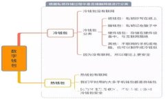 注册TP Wallet账户需要身份证吗？详细解答及注意