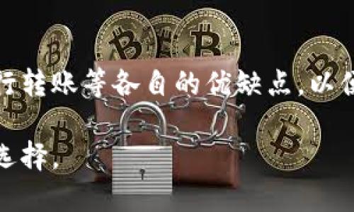    如何利用Visa卡进行虚拟币交易和投资  / 

 guanjianci  Visa卡, 虚拟币, 加密货币, 在线支付  /guanjianci 

### 内容大纲

1. **引言**
   - 虚拟币的兴起与发展
   - Visa卡在虚拟币交易中的角色

2. **Visa卡概述**
   - Visa卡的基本信息
   - Visa卡的工作原理
   - Visa卡的优缺点

3. **虚拟币介绍**
   - 什么是虚拟币与加密货币
   - 常见虚拟币介绍（比特币、以太坊等）
   - 虚拟币的市场趋势与前景

4. **如何使用Visa卡购买虚拟币**
   - 选择合适的交易所
   - 注册与身份验证过程
   - 技术细节：将Visa卡链接到交易账户
   - 购买虚拟币的步骤

5. **Visa卡在虚拟币交易中的安全性**
   - 虚拟币交易的安全风险
   - 如何保护你的Visa卡信息
   - 交易所的安全措施

6. **Visa卡与虚拟币的未来**
   - Visa在虚拟币市场的战略
   - 潜在的行业变化与机会
   - 用户的未来支付方式展望

7. **常见问题解答**
   - 使用Visa卡交易虚拟币的手续费有哪些？
   - 如何选择安全的交易平台？
   - 虚拟币投资是否值得？
   - Visa卡会成为虚拟币支付的主流方式吗？
   - 如何监控虚拟币市场？
   - Visa与其他支付方式的比较

---

### 引言

在数字经济不断发展的今天，虚拟币，也就是加密货币，成为了一种热门的投资选择。随着越来越多的人参与这一市场，为了方便交易和投资，金融机构如Visa也加入了这一领域，帮助用户更轻松地使用Visa卡购买虚拟币。本文将详细探讨如何通过Visa卡进行虚拟币交易以及一些相关的安全和投资考量。

### Visa卡概述

Visa卡的基本信息
Visa卡是全球最受欢迎的支付卡之一，由Visa公司发行。这种卡可以用于各种消费场合，从日常购物到在线支付，都是非常便捷的工具。Visa卡分为信用卡和借记卡，用户可以根据个人需求选择适合自己的卡种。

Visa卡的工作原理
Visa卡的工作原理相对简单，当用户使用Visa卡进行交易时，商家通过支付终端将交易请求发送到Visa网络，Visa网络再将该请求发送到发卡银行，以验证用户的账户状态。交易完成后，资金会通过相应的通道转移至商家账户。

Visa卡的优缺点
Visa卡的优点包括广泛的接受度、便捷的在线支付、用户保护机制等。缺点则可能包括手续费、潜在的负债风险等。因此，用户在使用Visa卡时需要根据自己的需求进行权衡。

### 虚拟币介绍

什么是虚拟币与加密货币
虚拟币通常被称为加密货币，是一种基于区块链技术的数字资产。加密货币以去中心化、匿名性和安全性为特点，用户可以在不同的平台上进行交易，而无需依赖于传统银行系统。

常见虚拟币介绍
比特币是第一种被广泛认知的虚拟币，以其极高的流动性和投资价值受到追捧。以太坊则以其智能合约功能而著称，成为开发者创建去中心化应用的首选平台。

虚拟币的市场趋势与前景
随着人们对虚拟币的认识加深，越来越多的企业和个人开始接受虚拟币支付，市场前景广阔。不过，投资者需注意市场的波动性和潜在风险。

### 如何使用Visa卡购买虚拟币

选择合适的交易所
在购买虚拟币之前，首先需要选择一个信誉良好的交易所。比较知名的交易所包括Coinbase、Binance等。选择交易所时可以参考用户评价、手续费和安全性等。

注册与身份验证过程
选择好交易所后，用户需要在平台上注册账户。一般情况下，交易所会要求用户进行身份验证，确保合规性，这通常涉及到上传身份证明和地址证明。

技术细节：将Visa卡链接到交易账户
完成身份验证后，用户可将Visa卡信息输入交易所，进行绑定。根据不同交易所，可能需要输入卡号、有效期和CVV等信息。

购买虚拟币的步骤
在完成相关设置后，用户可以在交易所内选择要购买的虚拟币，并输入购买金额或数量。确认无误后，提交交易请求，资金将会被扣除，同时账户内会显示所购买的虚拟币。

### Visa卡在虚拟币交易中的安全性

虚拟币交易的安全风险
虚拟币交易的安全性一直是用户最为关心的问题。由于区块链技术的隐秘性，交易在一定程度上可以保护用户的身份，但也存在被黑客攻击的风险。

如何保护你的Visa卡信息
在进行虚拟币交易时，确保使用安全的网络环境，定期更改密码，并启用二步验证等安全措施，可以有效保护用户的Visa卡信息不被盗用。

交易所的安全措施
大多数交易所都采用多种安全措施来保护用户资金，如冷存储、保险保障等，用户在选择交易所时，需仔细审查相关安全措施。

### Visa卡与虚拟币的未来

Visa在虚拟币市场的战略
随着虚拟币市场的持续成长，Visa也在不断调整其战略，以便更好地适应这一迅速变化的环境。最近，Visa已经开始与多个加密货币公司合作，开发一系列相关产品和服务，以便将其服务扩展到虚拟货币领域。

潜在的行业变化与机会
未来，随着虚拟币的普及，Visa等大型金融机构有可能实现更深层次的整合，推出更多虚拟币支付解决方案，为消费者提供便利。这样的变化可能会吸引更多新的投资者和消费者进入这个市场。

用户的未来支付方式展望
随着技术的进步，用户将会体验到更高效的支付方式，包括更快的交易速度以及更低的交易成本。此外，也有可能出现更多的跨境支付选择，使得国际交易变得更加方便。

### 常见问题解答

使用Visa卡交易虚拟币的手续费有哪些？
不同的交易平台对于使用Visa卡进行虚拟币交易，可能会收取不同的手续费。通常，包括交易手续费、提款手续费等。建议用户在选择交易平台前，详细阅读相关费用说明，以避免不必要的损失。

如何选择安全的交易平台？
选择交易平台时，除了查看用户评价、手续费外，还要关注交易所的信誉度、安全措施、法律合规性等。此外，能够提供良好客服支持的交易所也是用户选择的重要因素之一。

虚拟币投资是否值得？
虚拟币投资的价值主要取决于市场需求和个人风险承受能力。虽然虚拟币潜在的收益是非常诱人的，但市场风险也不容忽视，因此建议投资者在深入研究后再做决定。

Visa卡会成为虚拟币支付的主流方式吗？
随着数字货币和虚拟币的日益普及，Visa卡在未来可能成为一个重要的支付方式。但这需要行业内各方共同努力，尤其是要解决安全性和交易速度等问题。

如何监控虚拟币市场？
监控虚拟币市场可通过多种工具和平台，如CoinMarketCap、CoinGecko等，用户可以随时获得实时的数据和市场动态。此外，关注社交媒体和相关论坛也能获取宝贵的市场信息。

Visa与其他支付方式的比较
与传统的支付方式相比，Visa卡在虚拟币交易中提供的便利性无疑是其最大优势。然而，用户也应当了解其他备用支付方式，如Paypal、银行转账等各自的优缺点，以便在具体情况下选择最佳方案。

以上是关于“Visa卡和虚拟币”的全面探讨。通过探索Visa卡与虚拟币的结合，这一领域的潜力将更加明晰，为用户的投资与支付提供更多选择。